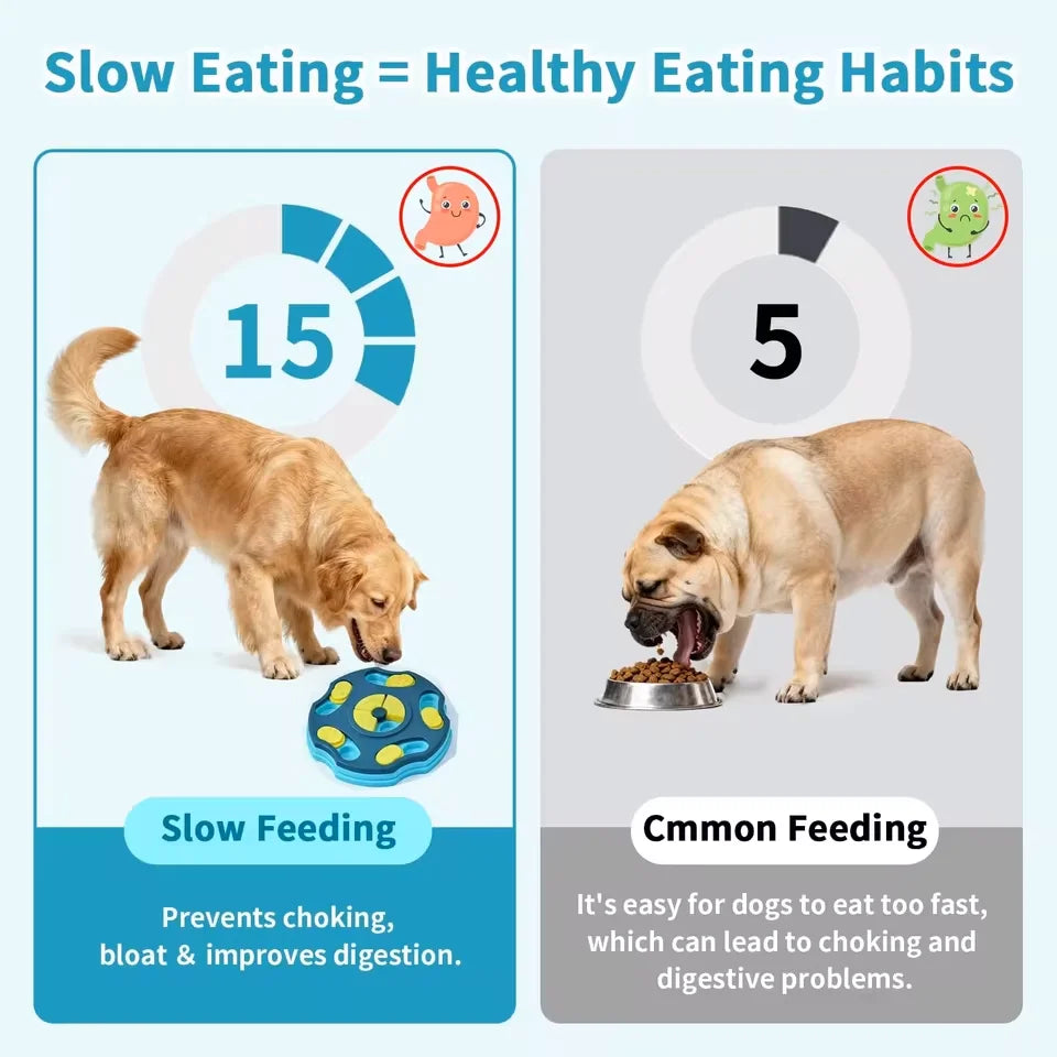 Dog Puzzle Toys Slow Feeder Interactive Brain Increase Puppy IQ Food Dispenser NonSlip Slowly Eating Bowl Pet Cats Dogs Training