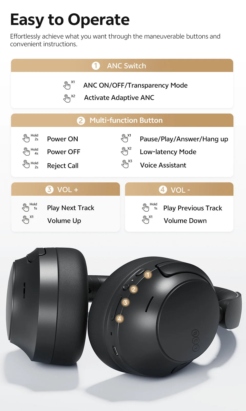 QCY H3S Over Ear Headphone Hi-Res LDAC Spatial Sound Headset H3S -56dB Adaptive ANC Wireless Earphone Bluetooth 6.0 102Hrs