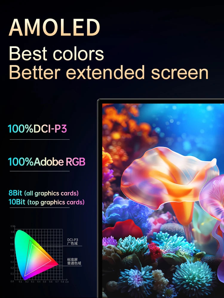 Damrapt 14'' UHD Portable Oled Monitor 4K 16:10 500nits Metal Frame with Stand for Laptop PC Smart Phone Xbox Gaming Display