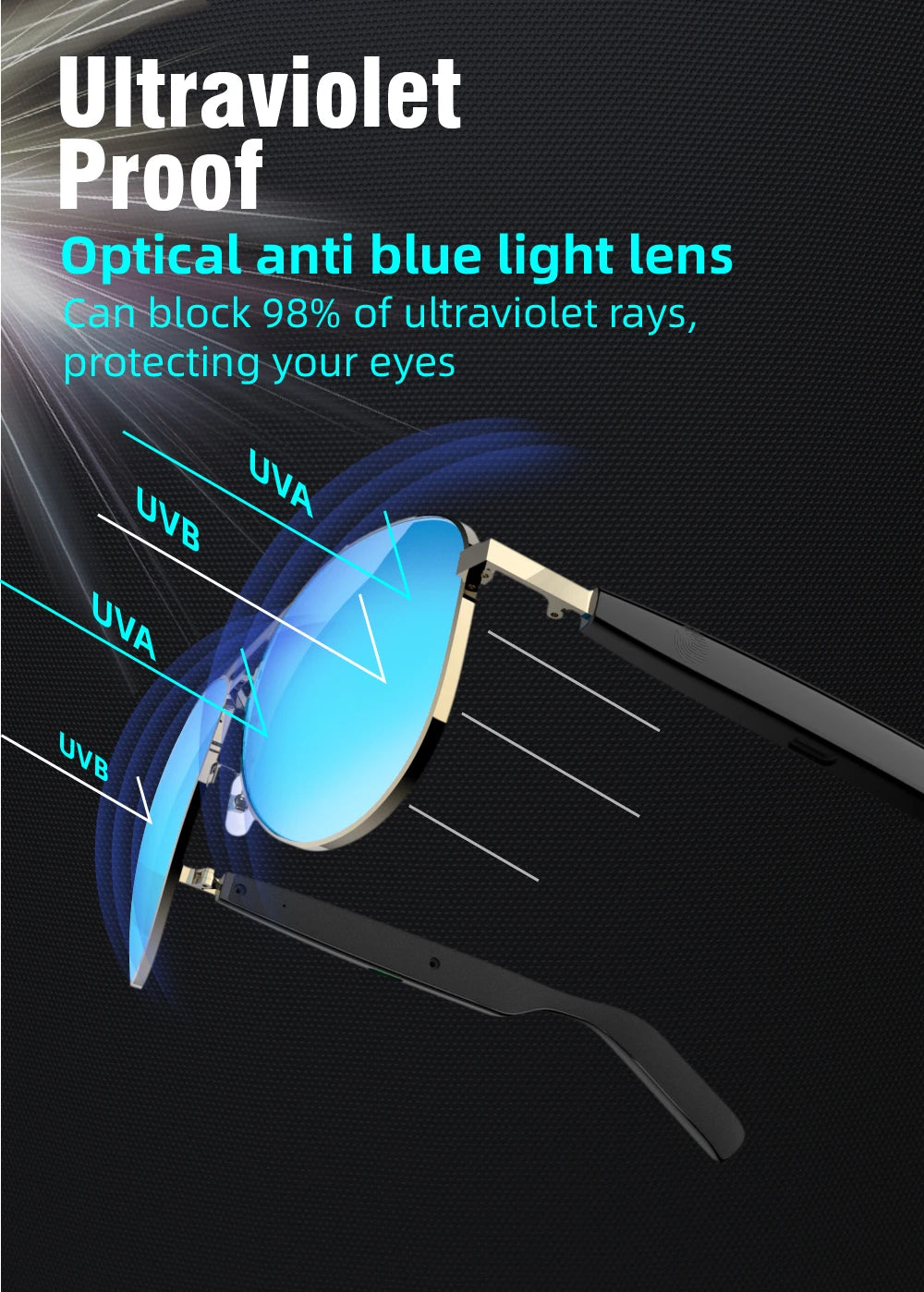 Smart Wireless Bluetooth Glasses Fashion Anti-Blue Light Glasses Multi-functional Music Playback Phone Answering Touch Operation