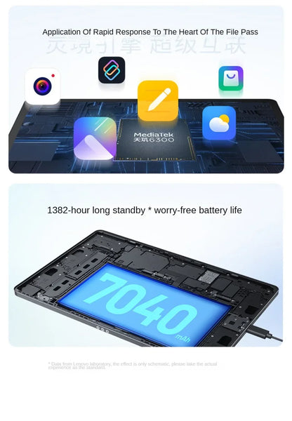 Chinese Rom Original New Lenovo Xiaoxin Pad 11 2025 MTK Dimensity 6300 11" 2.5K Screen 7040mAh WIFI Android Tablet