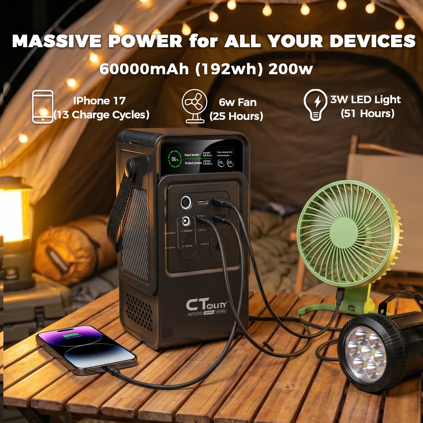 CTOLITY 200W Portable Solar Generator Kit with Foldable ETFE 100W Solar Panel 192Wh Power Station Power Bank for Outdoor Camping Emergency Use LiFePO4 Battery Home Backup Power