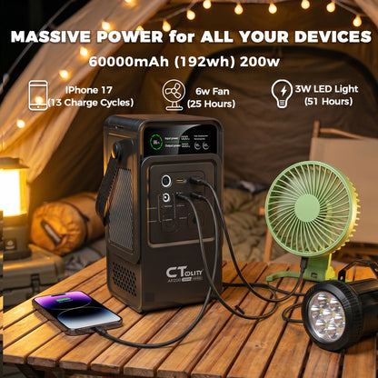 CTOLITY 200W Portable Solar Generator Kit with Foldable ETFE 100W Solar Panel 192Wh Power Station Power Bank for Outdoor Camping Emergency Use LiFePO4 Battery Home Backup Power