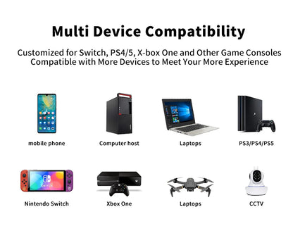 HGFRTEE Portable Monitor 18.5 Inch Computer Gaming Display 100Hz 100% sRGB FHD 1080P Screen for Laptop Holiday Gift PC PS4/PS5