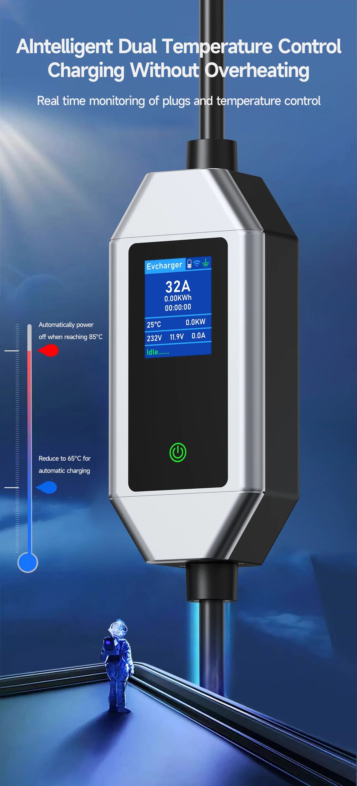 Portable EV Charger 7KW Fast Charging Cable Type2 IEC62196-2 32A with CEE Plug Type1 J1772 WiFi APP Bluetooth Remote Control
