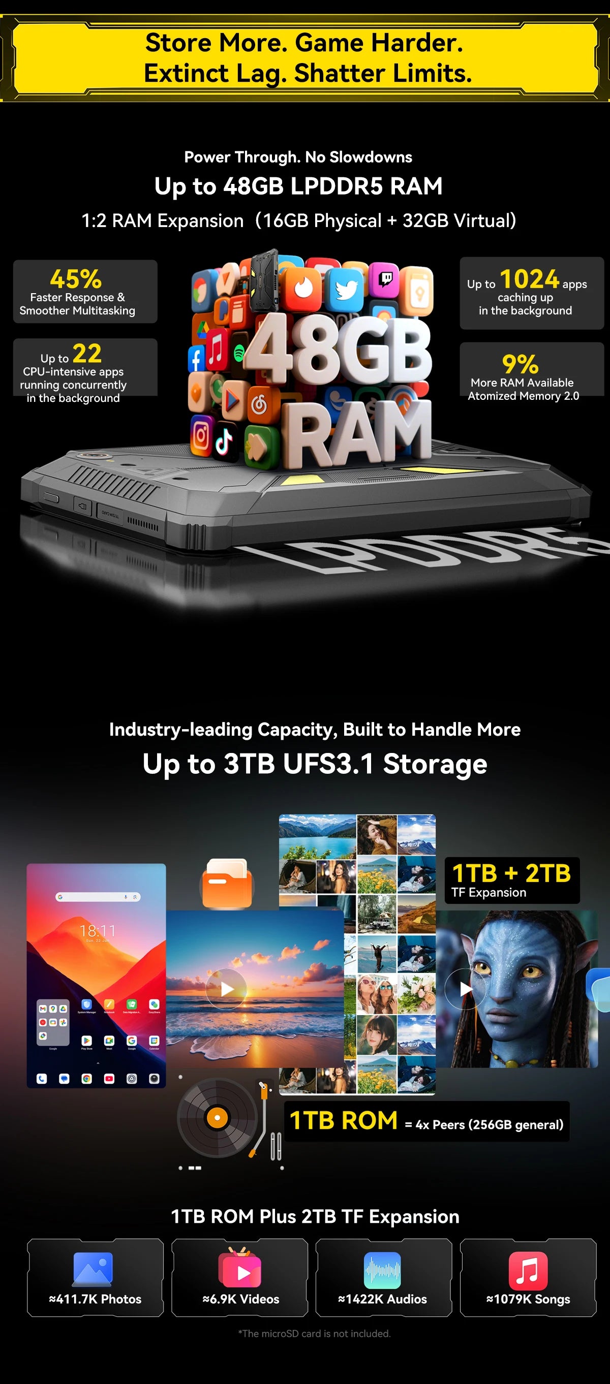 World Premiere Blackview Active 12 Pro Rugged Projector Tablet 11'' Pad Android 15 16GB 1TB 30000mAh Dimensity 7300 Tablet Phone