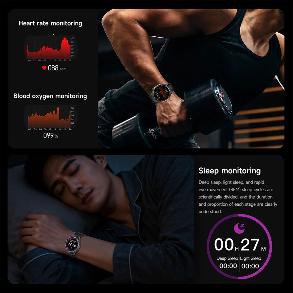2026 New Global Version Watch 6 Pro GPS Smart Watch Men AMOLED Screen Sports Fitness Track Bluetooth Call Waterproof Smartwatch