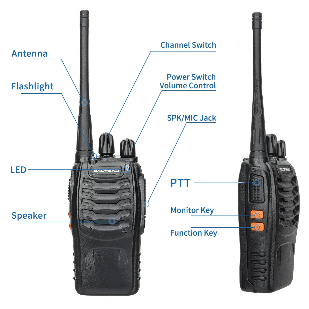 Baofeng BF-88E Walkie Talkie Wireless Copy Frequency Long Range UHF 400-470MHz Portable Ham Two Way Radio for Hunting