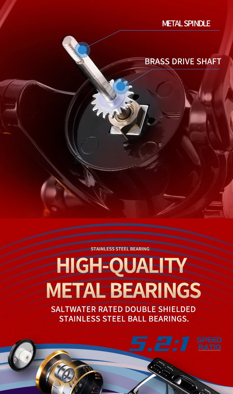 ROOBLINOS HM Spinning Reel 5.2:1 Gear Ratio 22lb Max Drag Metal Bearings Smooth Fishing Reel for Freshwater Saltwater