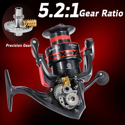 Sougayilang Spinning Fishing Reel 1000-7000 Series 5.2:1 Gear Ratio Aluminum Spool Ultra Smooth Reel Max Drag 20kg Fishing Tool