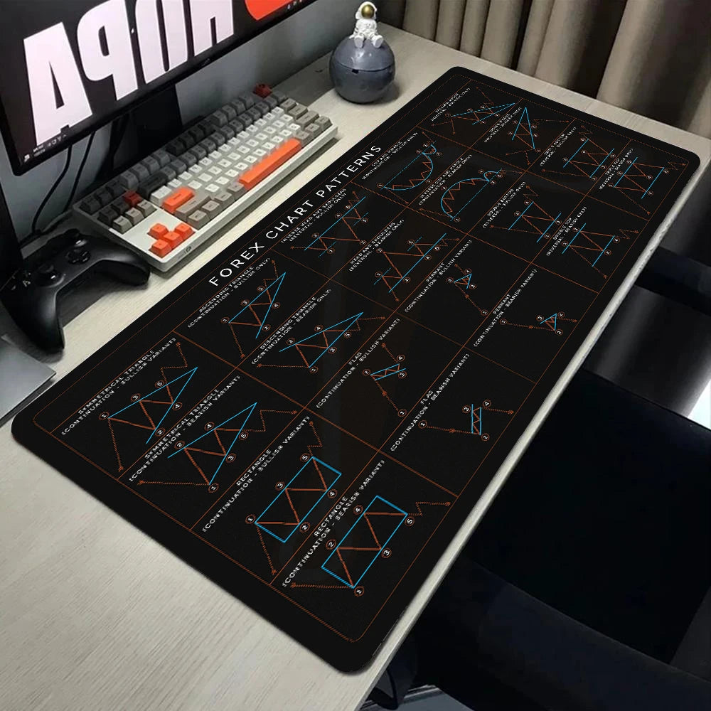 Trading Chart Pattern Mouse Pad Desktop Pc Accessories Mouseoad Edgelock Rubber Desk Mat XXL 900x400mm Large Keyboard Table Pads