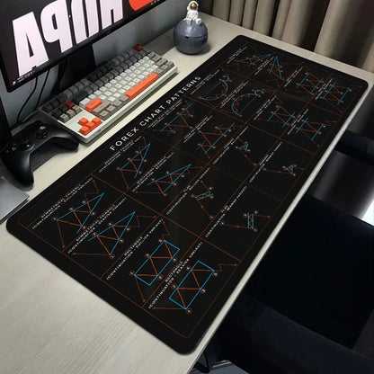 Trading Chart Pattern Mouse Pad Desktop Pc Accessories Mouseoad Edgelock Rubber Desk Mat XXL 900x400mm Large Keyboard Table Pads