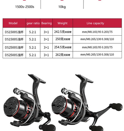 Left/Right Interchangeable Spinning Fishing Reel 5.2:1 Gear Ratio Metal Bearing Fishing Wheel Baitcasting Reel Carp Fishing