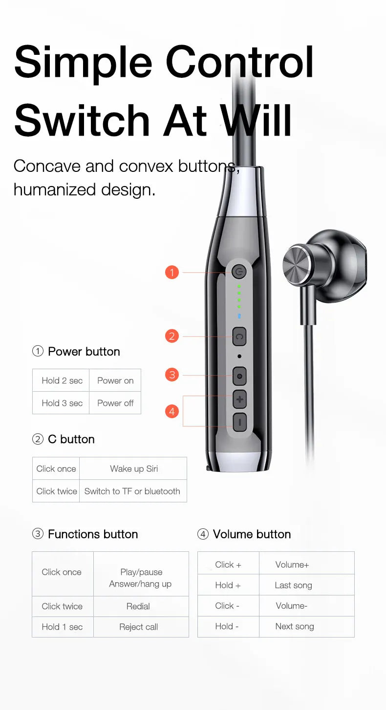 EARDECO 100 Hours Endurance Wireless Headphones Bass In-ear Bluetooth Headphone Earphone Music Sport Earbuds with Mic Stereo