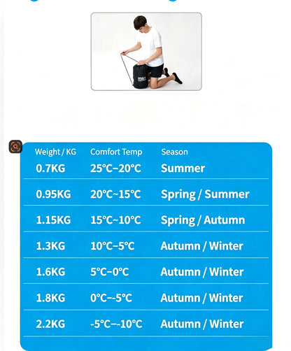 Camping Sleeping Bag Ultralight Waterproof 4 Seasons Warm Envelope Type Sleeping Bag for Outdoor Hiking Backpacking Travel