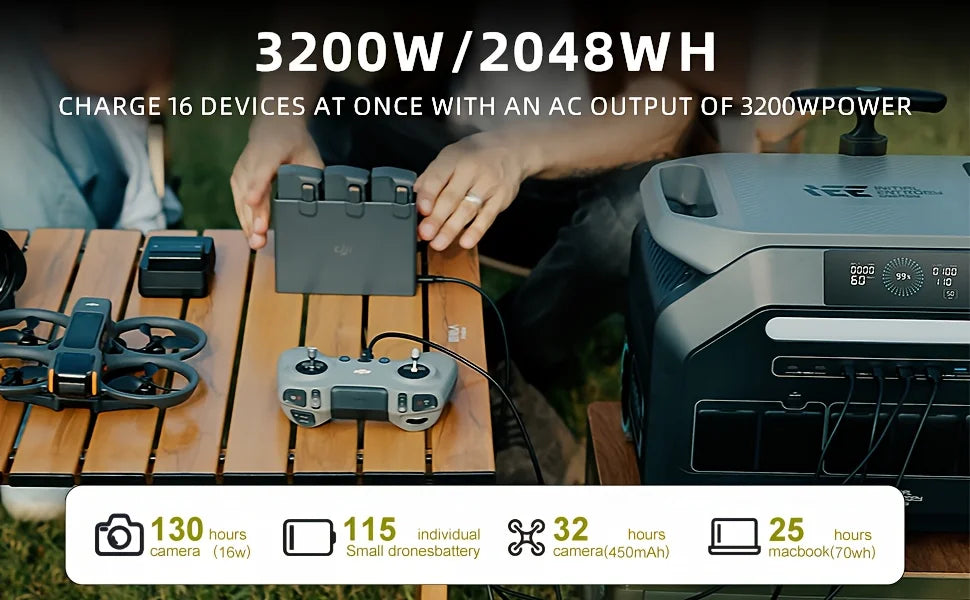 IEE 3200W Solar Generator P3200, 2048Wh Portable Power Station, LiFePO4 Battery, 0-80% in 45 Minutes Charging, APP, 16 Ports, Portable Power Station for Camping/Motorhomes/Emergency Power