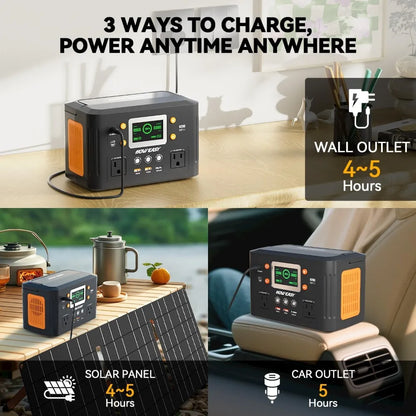 260W Portable Power Station, 500W Peak Solar Generator, 65W PD, 110V AC, 48000mAh Backup Battery for Camping Travel Emergency