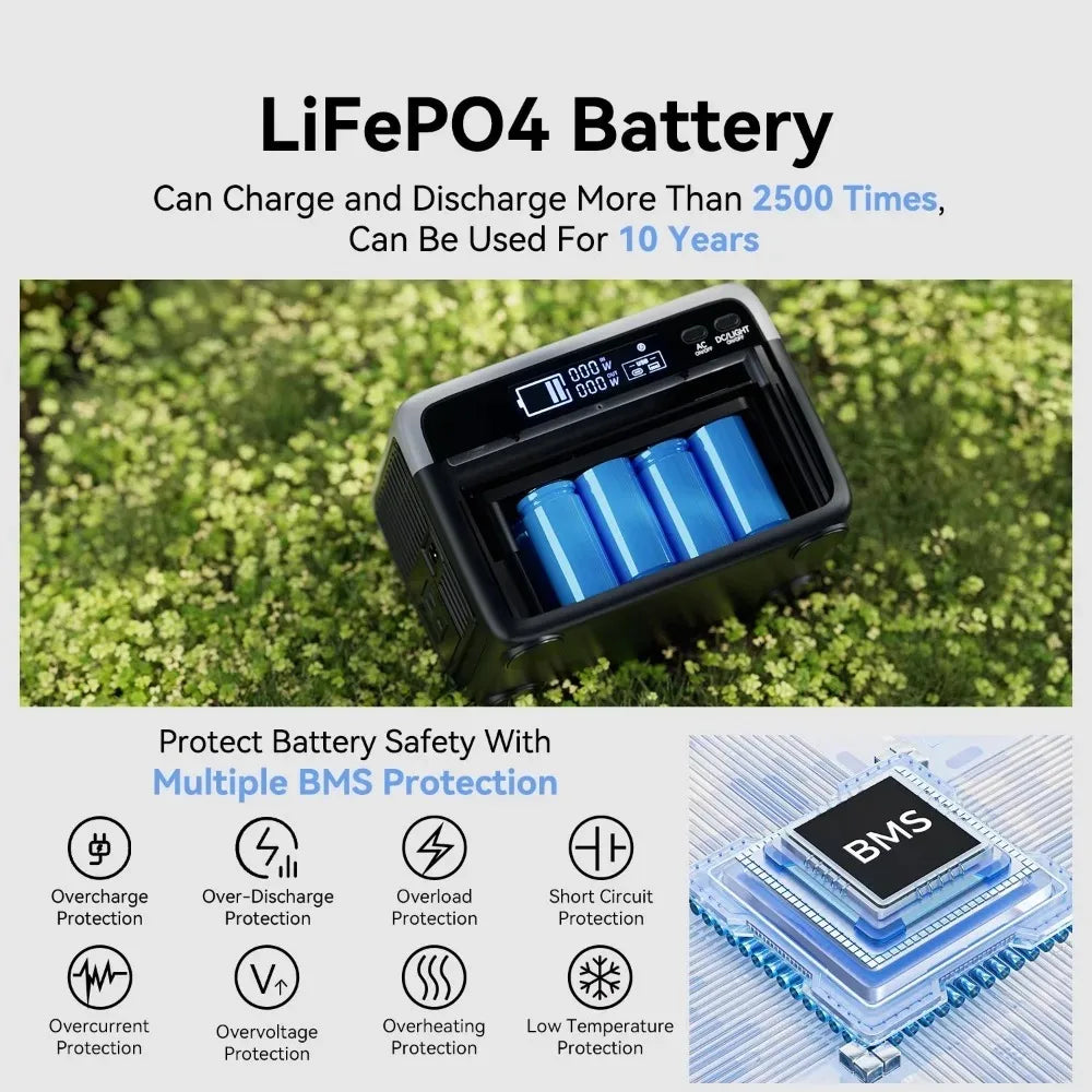 230.4Wh LiFePO4 300W (Peak 600W) Solar generator AC Outlets Portable Power Station,Power Bank, Battery Backup for Hurricane Emergency/Outdoor Camping/RVs/Home Use，Home backup outdoor camping mobile power bank ﻿