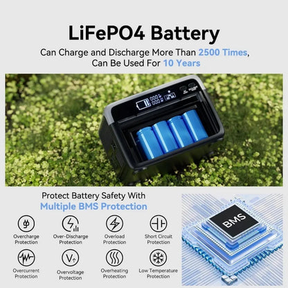230.4Wh LiFePO4 300W (Peak 600W) Solar generator AC Outlets Portable Power Station,Power Bank, Battery Backup for Hurricane Emergency/Outdoor Camping/RVs/Home Use，Home backup outdoor camping mobile power bank ﻿