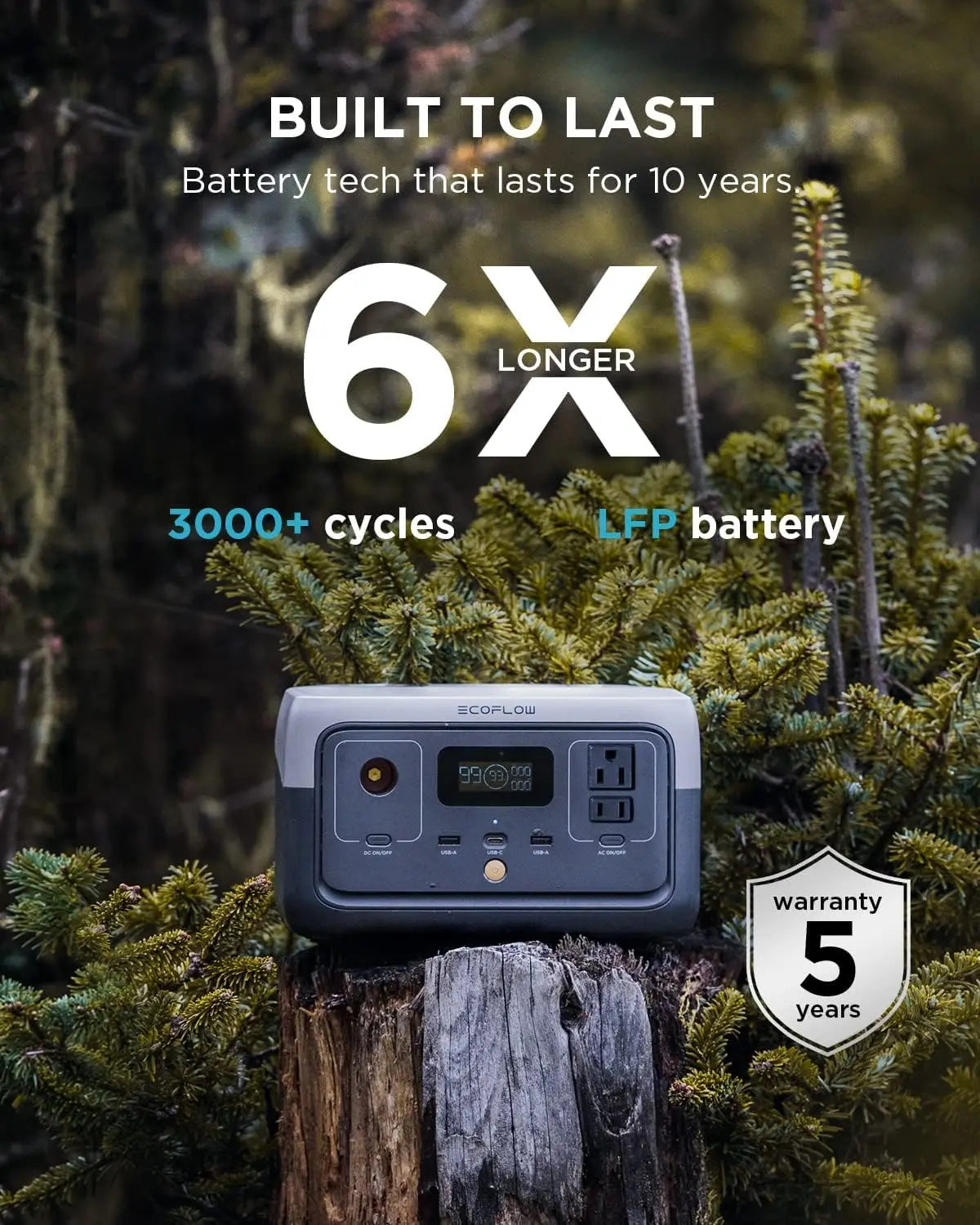 ECOFLOW Portable Power Station RIVER 2, 243Wh LiFePO4 Battery/ 1 Hour Fast Charging, 2 Up to 600W AC Outlets, Solar Generator