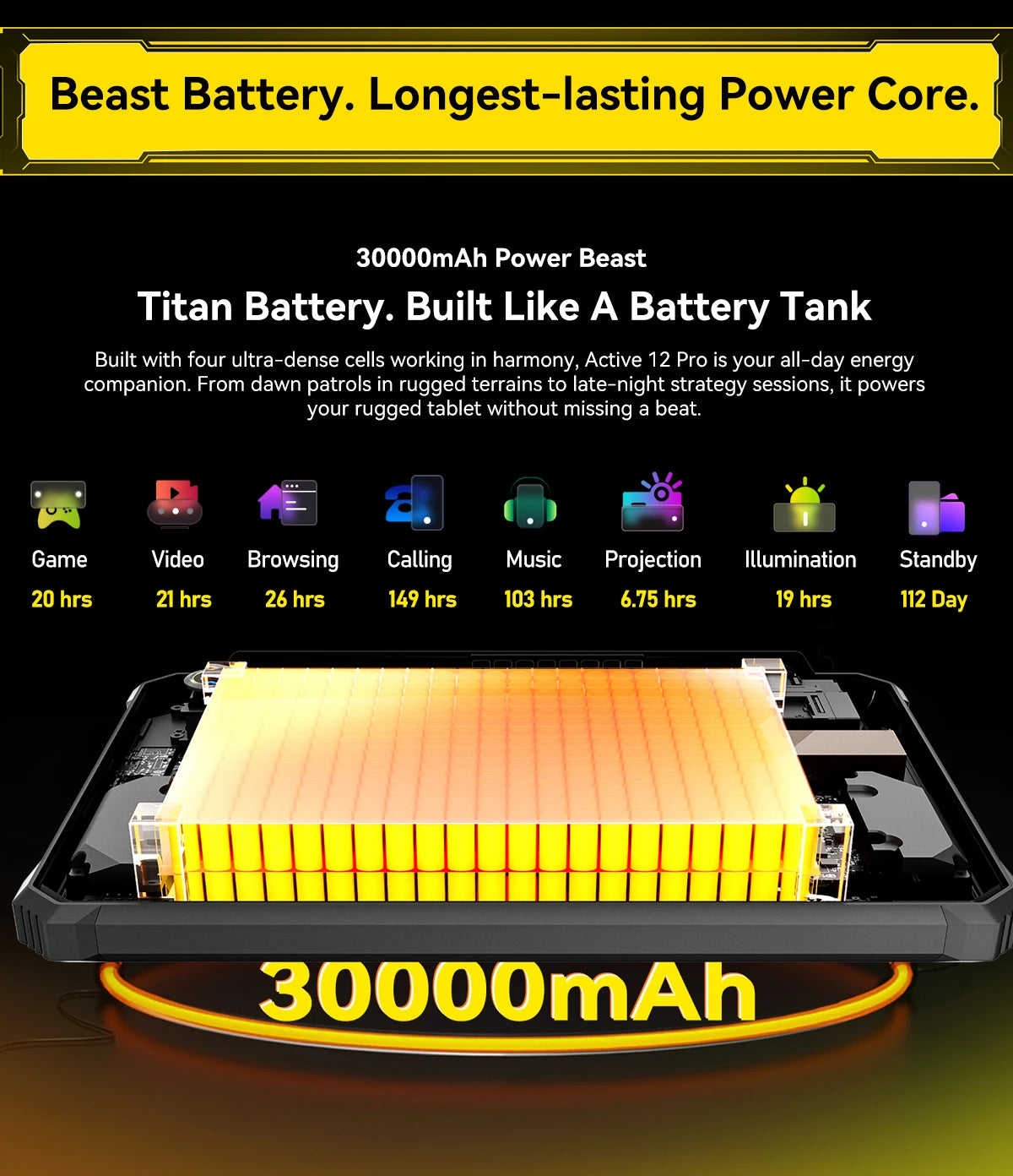 World Premiere Blackview Active 12 Pro Rugged Projector Tablet 11'' Pad Android 15 16GB 1TB 30000mAh Dimensity 7300 Tablet Phone