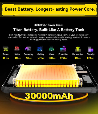 World Premiere Blackview Active 12 Pro Rugged Projector Tablet 11'' Pad Android 15 16GB 1TB 30000mAh Dimensity 7300 Tablet Phone