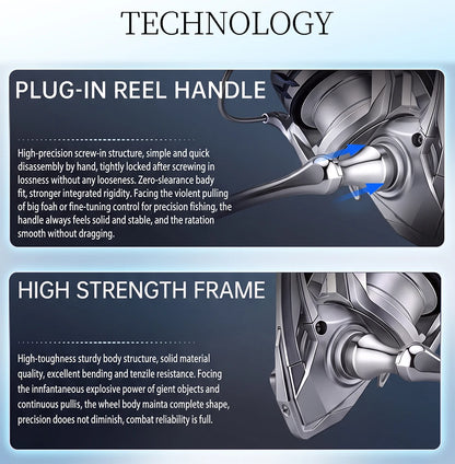 Huidiao 4+1BB Spinning Fishing Reel 1000/2500/3000/4000 10kg Max Drag 5.2:1 CNC Metal Spool Left/Right Interchangeable Saltwater