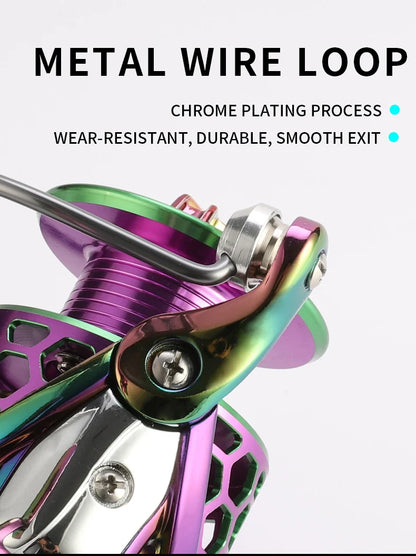BILLINGS Spinning Reel 22LB Max Drag 14+1BB Ultra Smooth Professional Fishing Reel 5.0:1/4.7:1 Gear Ratio CNC Metal Spool Fishing Reels Wheel For Freshwater Saltwater