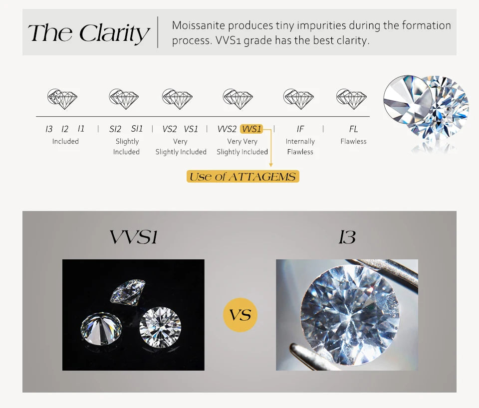 MINTYBOX Pear Cut 2.0CT Luxury Moissanite Ring Solid 925 Sliver 18K Gold Plated Engagement Halo Ring for Women Fine Jewelry Gift
