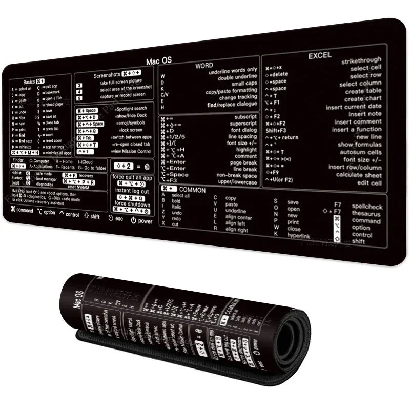 For MAC OS Cheat Sheet Mouse Pad Large For Word Excel Shortcuts Keyboard  Mat Office User Mousepad Candlestick Patterns Desk
