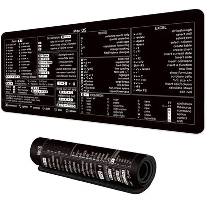 For MAC OS Cheat Sheet Mouse Pad Large For Word Excel Shortcuts Keyboard  Mat Office User Mousepad Candlestick Patterns Desk