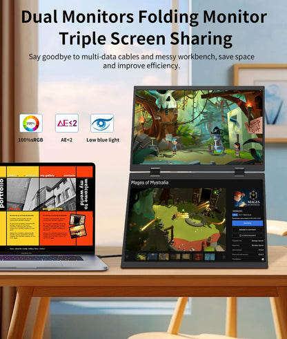 HGFRTEE 15.6 Inch Dual Portable Monitor for Laptop Screen Extender Stackable Foldable 315° Folding Stacked Triple Display