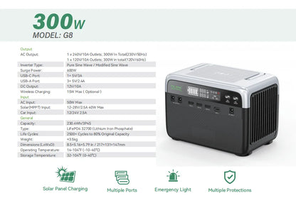 Wholesale 300W Pure Sine Wave Small Solar Generator Power Station Lifepo4 Emergency Portable Electric Power Station for Camping
