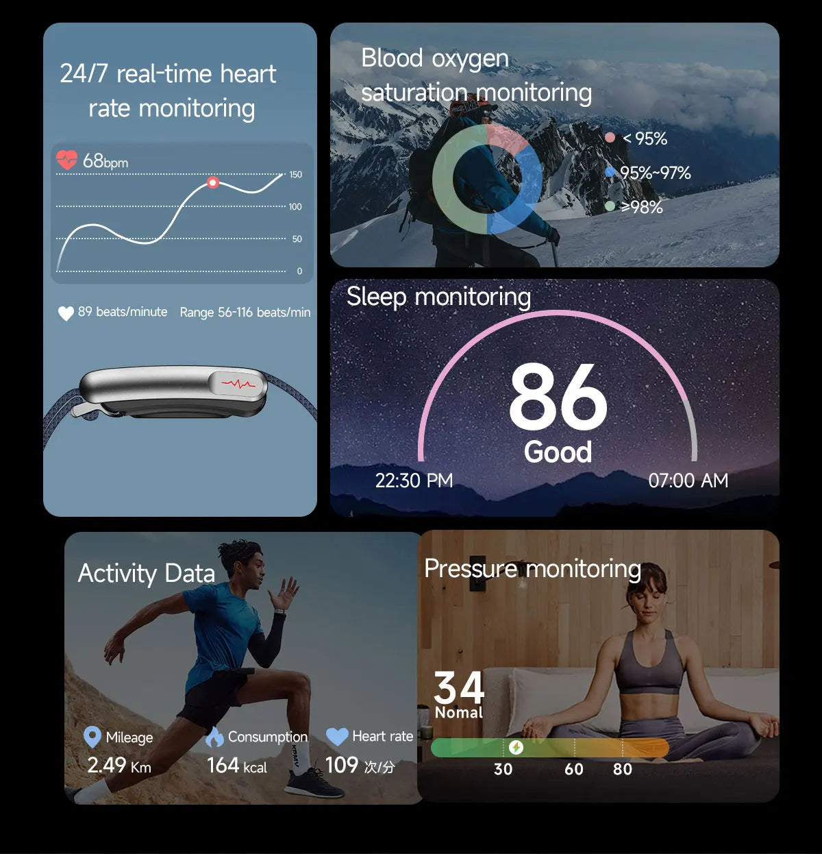 2026 New Nursing Grade Smart Bracelet VWAR Loop Life SpO2 Blood Lipid Uric Acid ECG+PPG Waterproof Band Sport Fitness Tracker