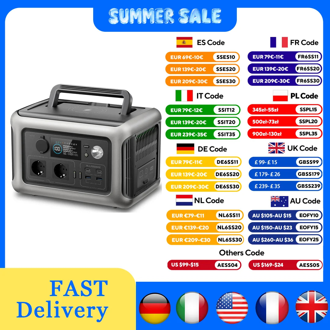 ALLPOWERS R600 Portable Solar Generator Power station for RV Camping