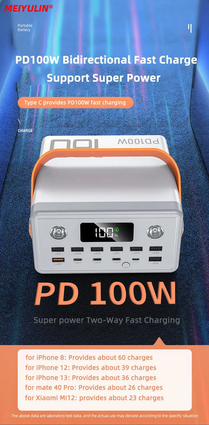 PD100W 160000mAh Power Bank Station Fast Charger Portable Emergency Charging External Battery for iPhone 15 Xiaomi Tablet laptop