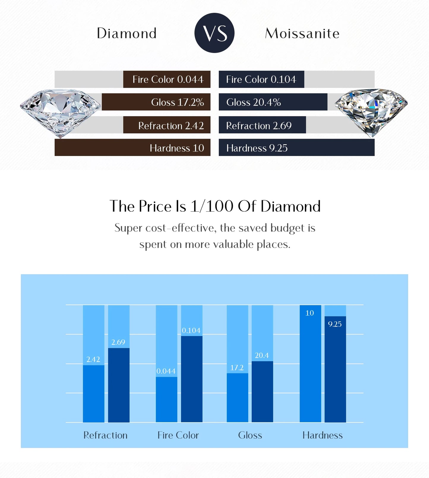 MODIAN D Color Moissanite Luxury Halo Rings 925 Sterling Silver Sparkling Wedding Engagement Rings For Women Fine Jewelry