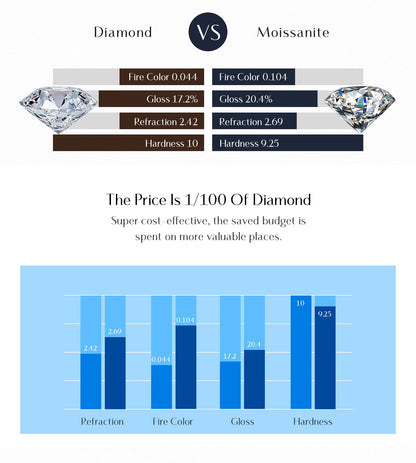 MODIAN D Color Moissanite Luxury Halo Rings 925 Sterling Silver Sparkling Wedding Engagement Rings For Women Fine Jewelry