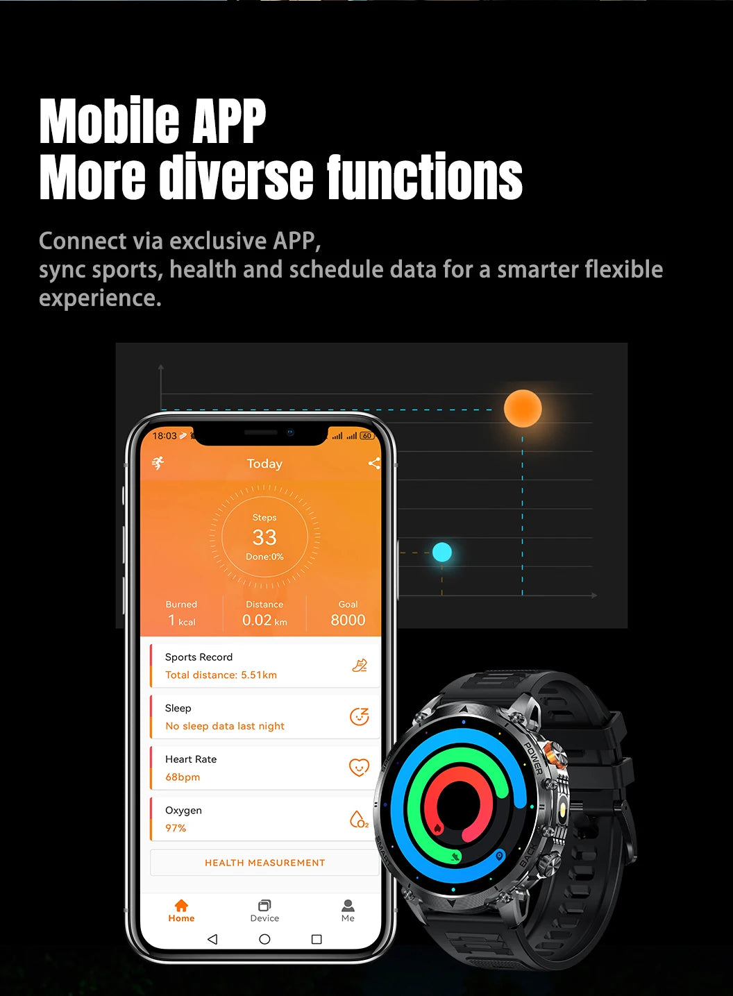 New Military Men's Outdoor Sport Smart Watch 1400mAh Battery BT Call Flashlight IP68 Waterproof 1.7' HD Large Screen Men Watch