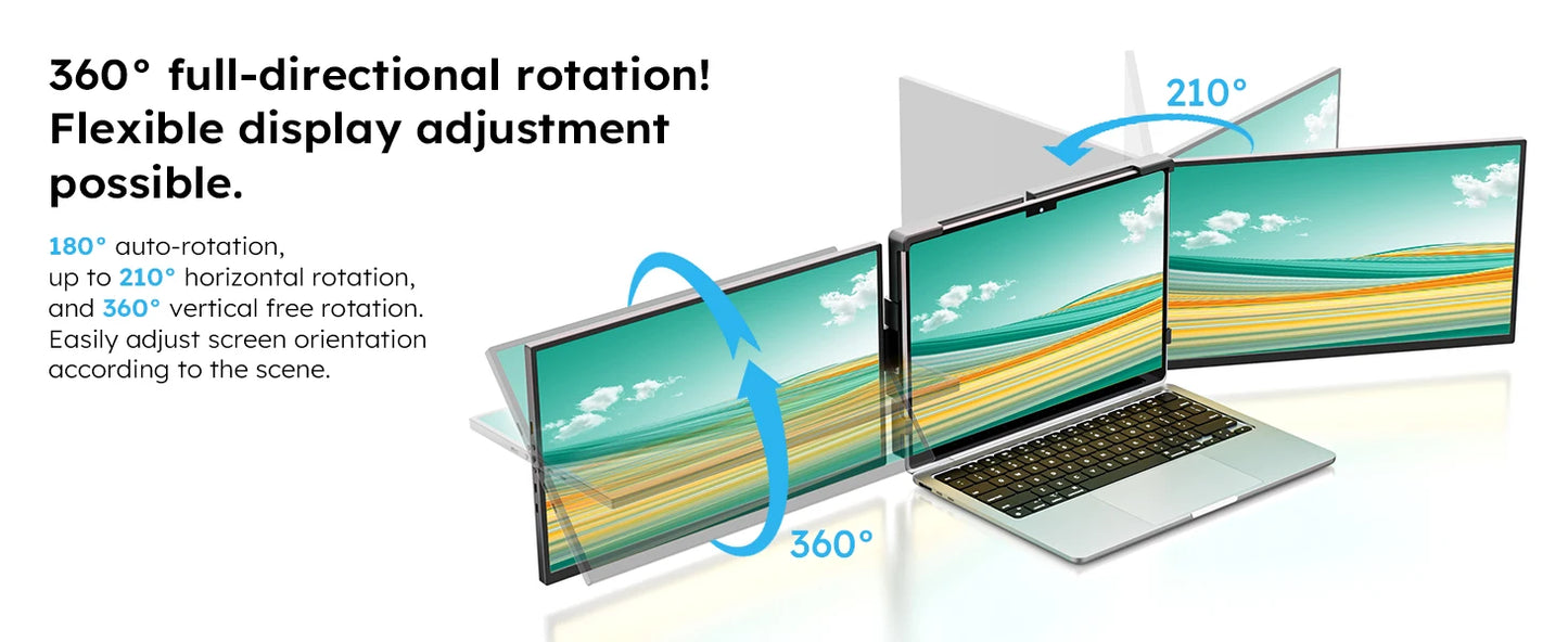 15.6 inch Triple Screen Extender for Laptop Mini PC 1080 FHD IPS External Extension Portable Dual Monitor For MAC Windows Chrome
