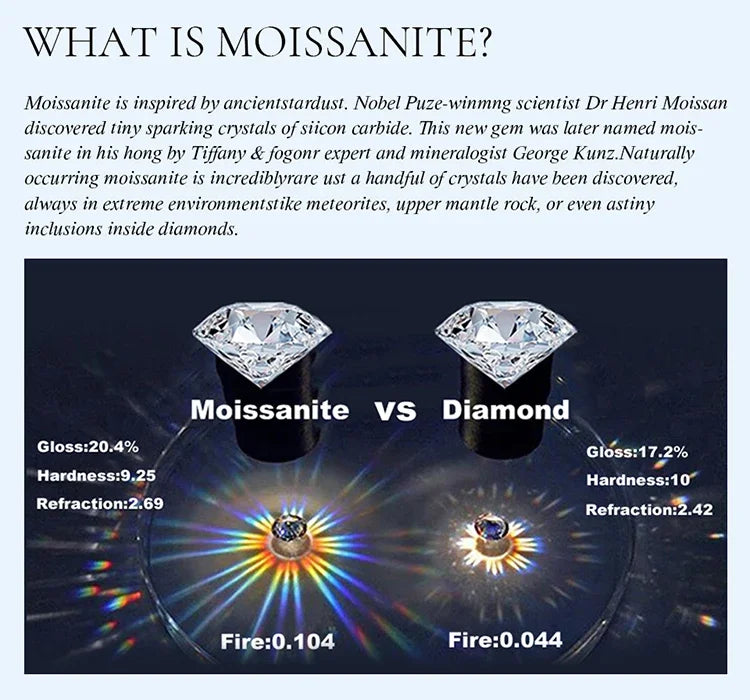 Brilliant Fashionable Real Moissanite Diamond with Certificate Rings for Women Daily Party Wear 925 Sterling Silver Fine Jewelry