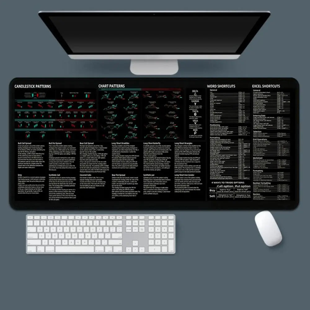 700X300mm Chart Pattern Mouse Pad Stock Market Chart Pattern Efficient Candlestick Pattern Art Mouse Pad Thickened Large Size