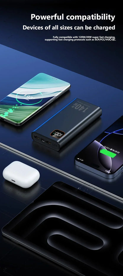 Lenovo 140W Super Fast Charging 2026 Ultra Capacity CCC Portable Charger Power Bank For IPhone Samsung 500000mAh