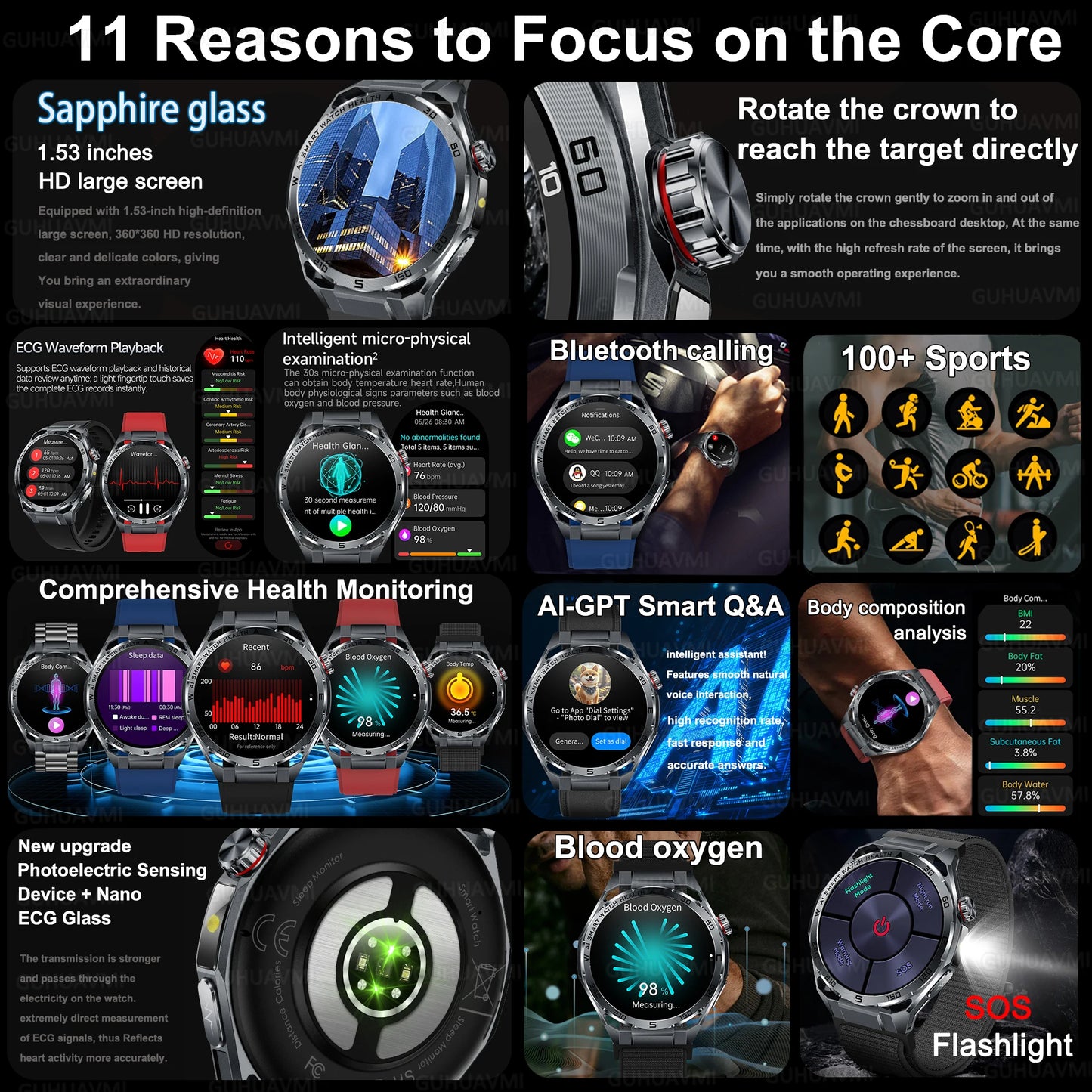 2026 New ECG+PPG Body Fat Analysis Health Smart Watch Uric Acid BP Blood Oxygen Bluetooth call Sports Smart Watch For Men Women