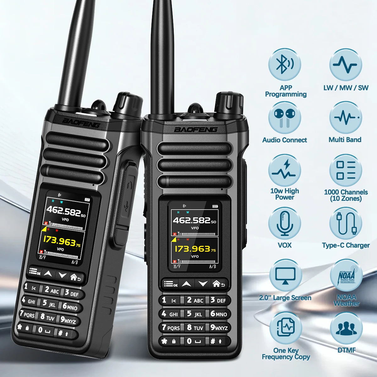BAOFENG UV-36 PRO Walkie Talkie Dual-mode Bluetooth Audio Multi Band Receiver FM/AM/LSB/USB/CW VOX NOAA Ham Radio for Camping