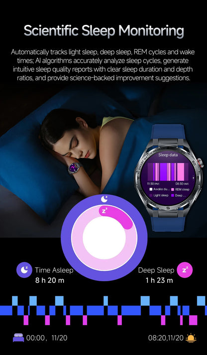 2026 New ECG+PPG Body Fat Analysis Health Smart Watch Uric Acid BP Blood Oxygen Bluetooth call Sports Smart Watch For Men Women