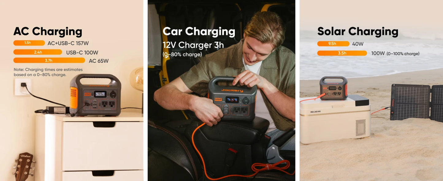 Jackery Portable Power Station Explorer 300New with 5M Extension Cord, Solar Generator for Outdoors Camping,Travel