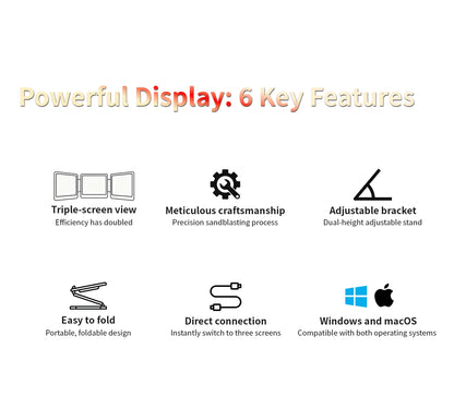 SIBOLAN 16 Inch Triple Screen Foldable Extender Display 2.5k/1080P IPS All-Metal Adjustable Stand USB C for MAC Laptop Travel