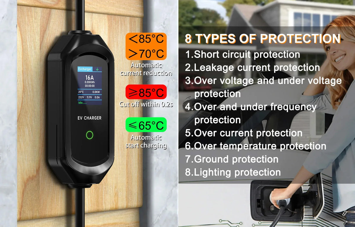 Type2 IEC62196-2 Portable EV Charger 7KW 32A Type1 J1772 EVSE Fast Charging Cable GBT 20234 CEE Plug WiFi APP Bluetooth Control