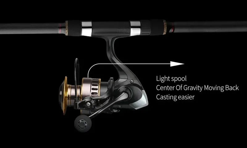 OKUMA HE1000-7000 Fishing Reel Metal Ball Grip Spinning Reel 5.2:1 Metal Reel Cup 12KG Max Drag